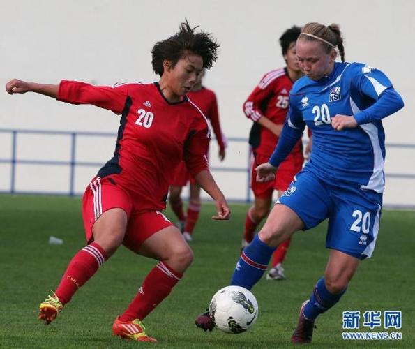 中国vs冰岛女足